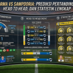 Parma vs Sampdoria: Prediksi Pertandingan, Head to Head, dan Statistik Lengkap