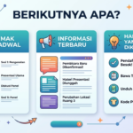 Berikutnya Apa? Simak Jadwal, Informasi Terbaru, dan Hal Penting yang Perlu Diketahui