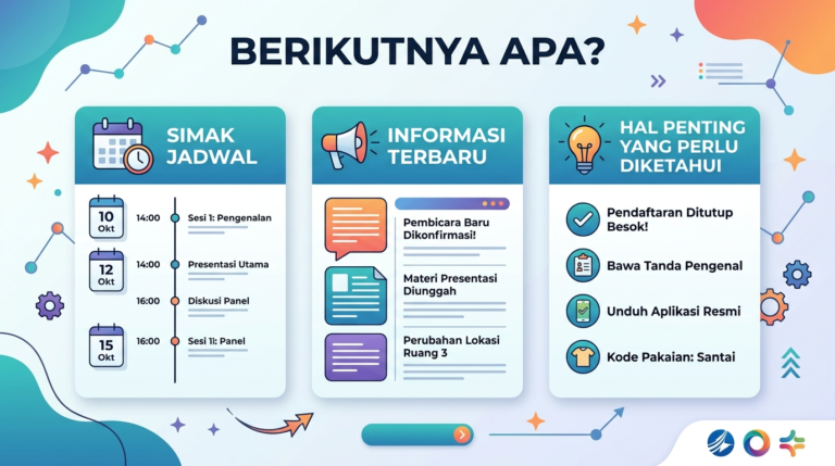 Berikutnya Apa? Simak Jadwal, Informasi Terbaru, dan Hal Penting yang Perlu Diketahui