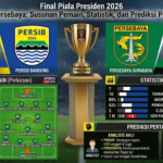 Final Piala Presiden 2026 Persib vs Persebaya: Susunan Pemain, Statistik, dan Prediksi Pertandingan