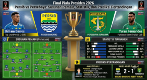 Final Piala Presiden 2026 Persib vs Persebaya: Susunan Pemain, Statistik, dan Prediksi Pertandingan