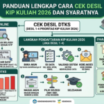 Panduan Lengkap Cara Cek Desil KIP Kuliah 2026 dan Syaratnya