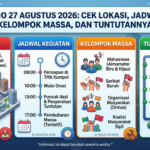 Demo 27 Agustus 2026: Cek Lokasi, Jadwal, Kelompok Massa, dan Tuntutannya
