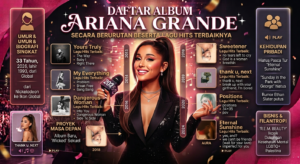 Daftar Album Ariana Grande Secara Berurutan Beserta Lagu Hits Terbaiknya