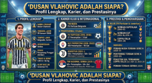 Dusan Vlahovic Adalah Siapa? Profil Lengkap, Karier, dan Prestasinya
