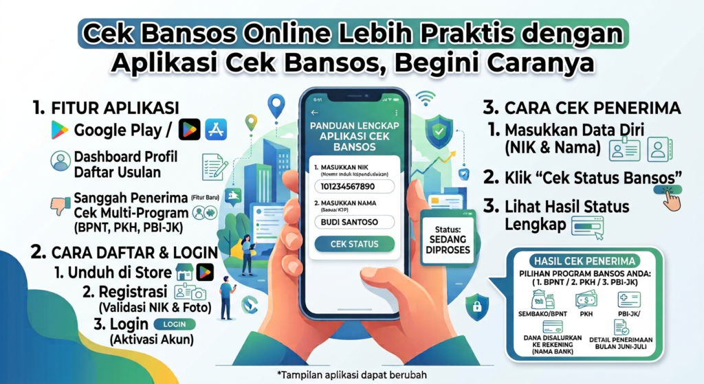 Aplikasi Cek Bansos Terbaru: Panduan Lengkap Cek Bantuan Sosial Secara Online