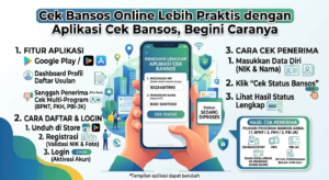 Aplikasi Cek Bansos Terbaru: Panduan Lengkap Cek Bantuan Sosial Secara Online