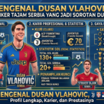 Mengenal Dusan Vlahovic, Striker Tajam Serbia yang Jadi Sorotan Dunia