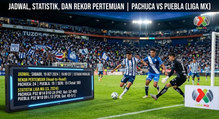 lJadwal, Statistik, dan Rekor Pertemuan Pachuca vs Puebla di Liga MX