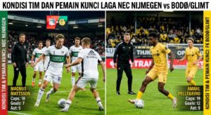 Kondisi Tim dan Pemain Kunci Laga NEC Nijmegen vs Bodø/Glimt ,