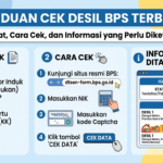 Panduan Cek Desil BPS Terbaru: Syarat, Cara Cek, dan Informasi yang Perlu Diketahui