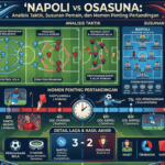 Napoli vs Osasuna: Analisis Taktik, Susunan Pemain, dan Momen Penting Pertandingan