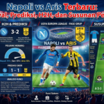 Napoli vs Aris Terbaru: Jadwal, Prediksi, H2H, dan Susunan Pemain
