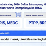 MSCI Rebalancing 2026: Daftar Saham yang Masuk dan Keluar serta Dampaknya ke IHSG