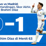 Deportivo vs Madrid: Hasil Pertandingan, Skor Akhir, dan Gol Brahim Díaz
