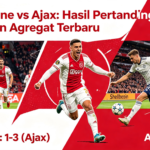Shelbourne vs Ajax: Hasil Pertandingan, Skor Akhir, dan Agregat Terbaru