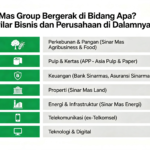 Sinar Mas Group Bergerak di Bidang Apa? Ini 7 Pilar Bisnis dan Perusahaan di Dalamnya