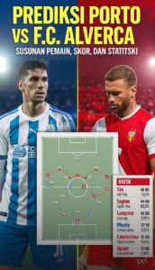 Prediksi Porto vs F.C. Alverca: Susunan Pemain, Skor, dan Statistik