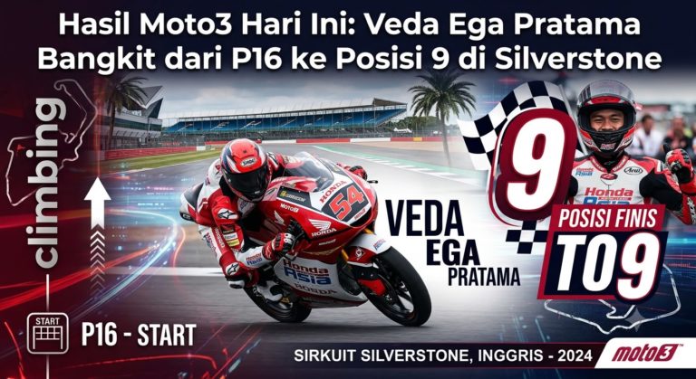 Hasil Moto3 Hari Ini: Veda Ega Pratama Bangkit dari P16 ke Posisi 9 di Silverstone