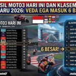 Hasil Moto3 Hari Ini dan Klasemen Terbaru 2026: Veda Ega Masuk 6 Besar