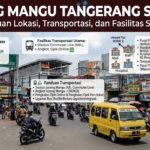 Jurang Mangu Tangerang Selatan: Panduan Lokasi, Transportasi, dan Fasilitas Sekitar