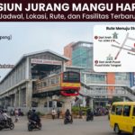 Stasiun Jurang Mangu Hari Ini: Jadwal, Lokasi, Rute, dan Fasilitas Terbaru