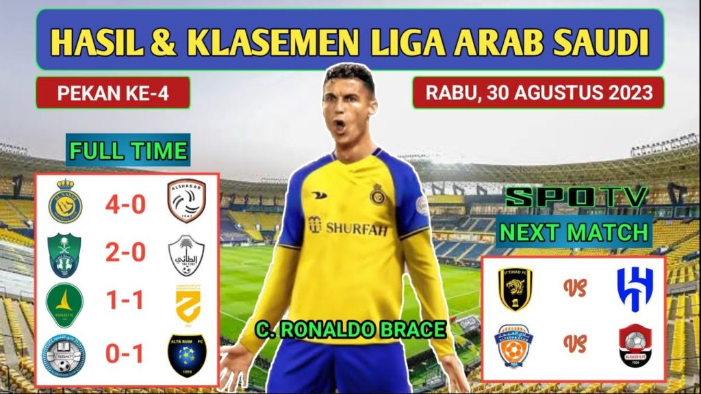 Drama Klasemen: Al Shabab vs Al Nassr Siap Memperebutkan Puncak Saudi Pro League
