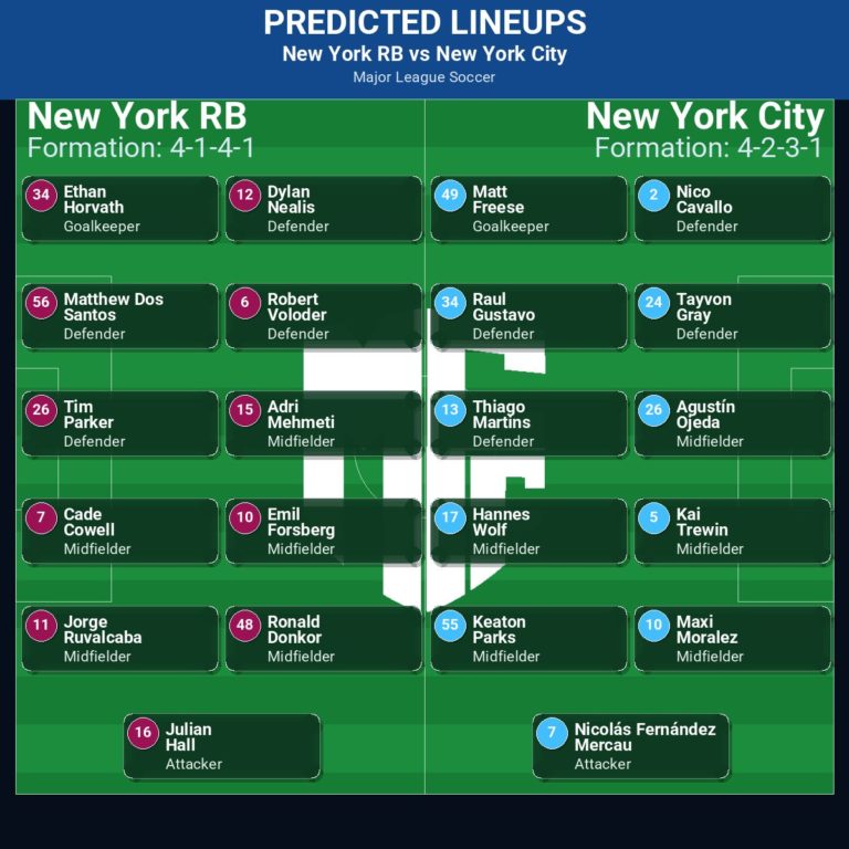 Pertarungan Sengit: New York RB vs New York City dalam Derby New York 2026