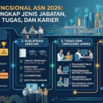 Jabatan Fungsional ASN 2026: Panduan Lengkap Jenis Jabatan, Kualifikasi, Tugas, dan Karier