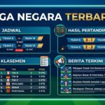 Liga Negara Terbaru: Jadwal, Hasil Pertandingan, Klasemen, dan Berita Terkini