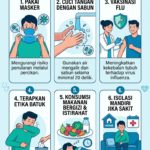 Kasus Influenza Melonjak, Pakar UGM Bagikan 6 Cara Efektif Mencegah Penularan