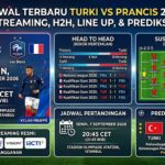 Jadwal Turki vs Prancis Terbaru: Live Streaming, H2H, Line Up, dan Prediksi Skor