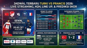 Jadwal Turki vs Prancis Terbaru: Live Streaming, H2H, Line Up, dan Prediksi Skor