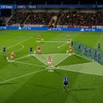 Analisis Taktik Arsenal W.F.C. vs HB Køge: Cara The Gunners Tembus Tembok Pertahanan Wakil Denmark