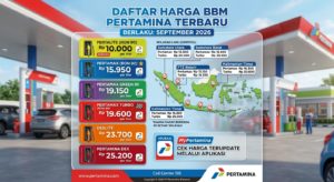 Daftar Harga BBM Pertamina Terbaru September 2026: Pertalite hingga Pertamax Turbo