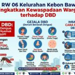 PSN RW 06 Kelurahan Kebon Bawang Tingkatkan Kewaspadaan Warga terhadap DBD