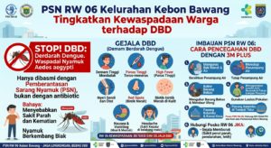 PSN RW 06 Kelurahan Kebon Bawang Tingkatkan Kewaspadaan Warga terhadap DBD