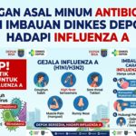 Jangan Asal Minum Antibiotik! Ini Imbauan Dinkes Depok Hadapi Influenza A