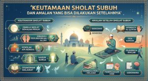 Keutamaan Sholat Subuh dan Amalan yang Bisa Dilakukan Setelahnya
