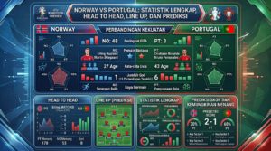 Norway vs Portugal: Statistik Lengkap, Head to Head, Line Up, dan Prediksi