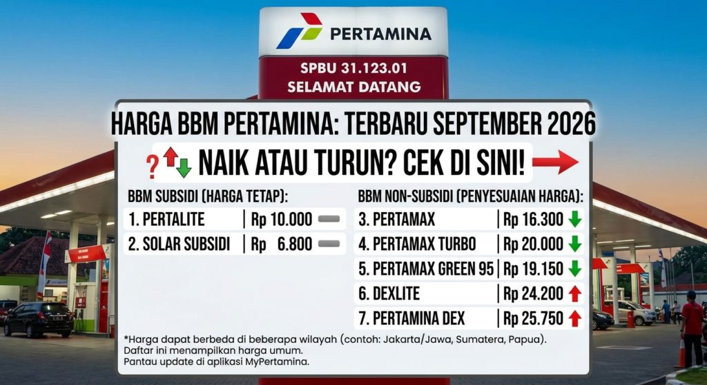 Harga BBM Pertamina Naik atau Turun? Ini Daftar Harga Terbarunya September 2026