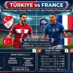 Türkiye vs France: Perbandingan Skuad, Rekor H2H, dan Prediksi Pertandingan
