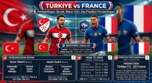 Türkiye vs France: Perbandingan Skuad, Rekor H2H, dan Prediksi Pertandingan