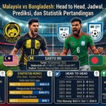 Malaysia vs Bangladesh: Head to Head, Jadwal, Prediksi, dan Statistik Pertandingan