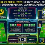 Australia vs Brasil 2026: Head to Head, Performa Terbaru, Susunan Pemain, dan Hasil Pertandingan