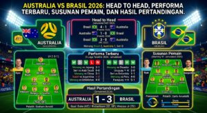 Australia vs Brasil 2026: Head to Head, Performa Terbaru, Susunan Pemain, dan Hasil Pertandingan