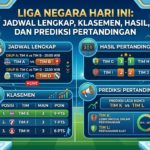 Liga Negara Hari Ini: Jadwal Lengkap, Klasemen, Hasil, dan Prediksi Pertandingan
