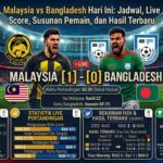 Malaysia vs Bangladesh Hari Ini: Jadwal, Live Score, Susunan Pemain, dan Hasil Terbaru