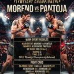 UFC 331 Terbaru: Daftar Petarung, Duel Utama, Hasil Pertandingan, dan Fakta Menarik