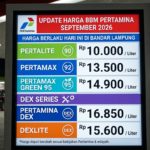 Update Harga BBM Pertamina September 2026: Simak Harga Pertalite, Pertamax, dan Dex Series